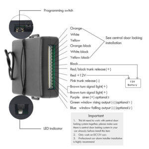 wiring diagram