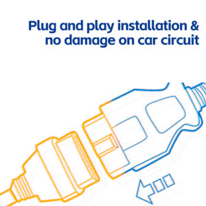 Plug and play installation & no damage on car circuit.